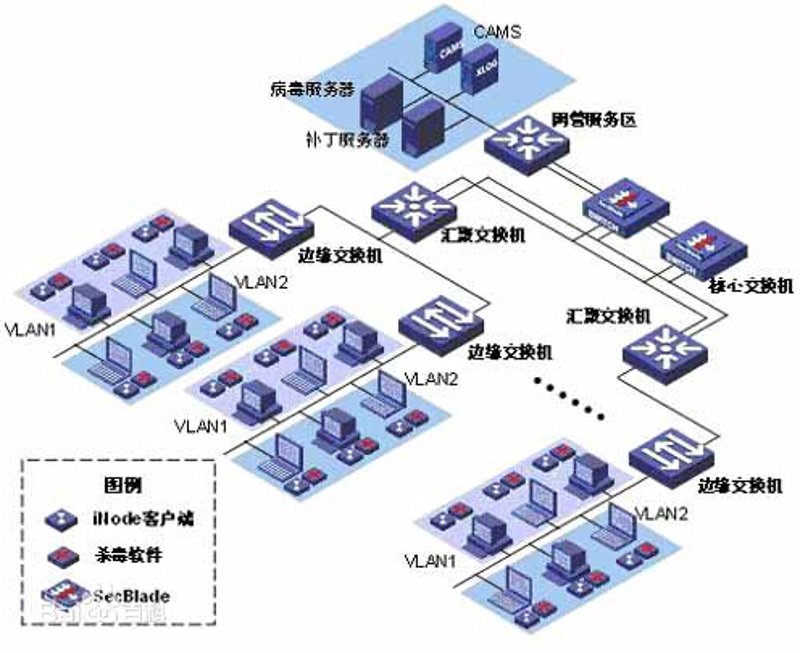 企业发展新引擎：ERP系统开发的行业趋势与应用
