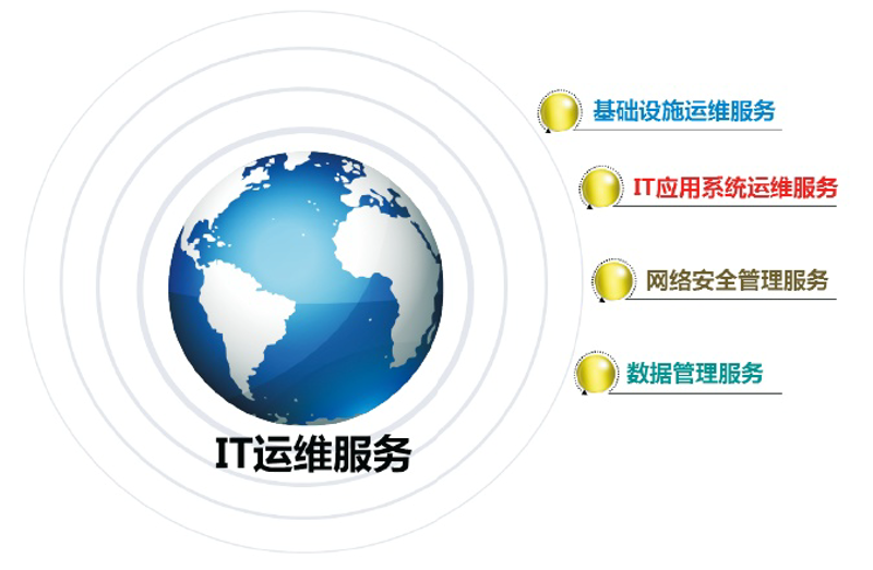 企业管理软件：如何成为高效管理者的得力助手？